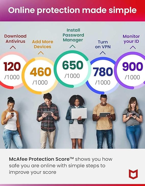 McAfee Advanced - Image 6